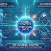 Model Context Protocol (MCP): The Universal Adapter Connecting AI Agents to Enterprise Tools