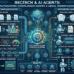 RegTech and AI Agents: Automating Compliance Audits and Legal Workflows